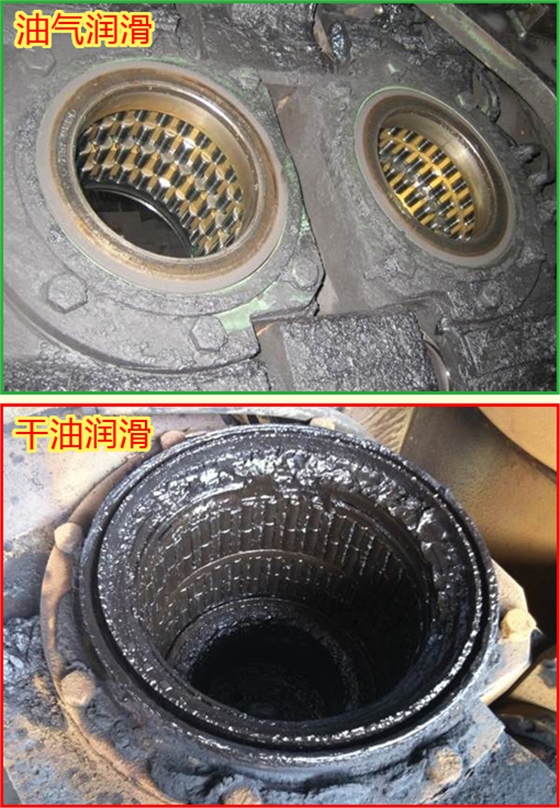 輥子軸承油氣潤滑改造后的效果 輥子軸承油氣潤滑改造后的效果
