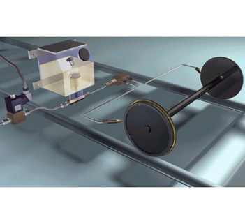 輪緣油氣潤滑設(shè)備